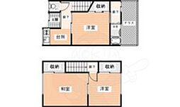 近鉄橿原線 尼ヶ辻駅 徒歩7分