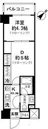 パークリュクス渋谷西原