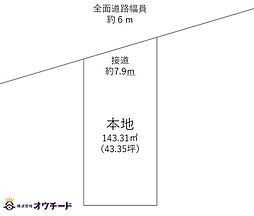 足立区千住緑町　条件なし土地