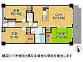 セーリオ宝塚1番館3階1,350万円