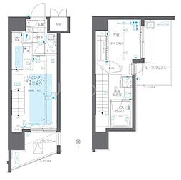 武蔵小山駅 18.9万円