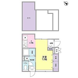 東急多摩川線 沼部駅 徒歩1分