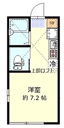 京急空港線 穴守稲荷駅 徒歩9分