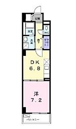 京急空港線 大鳥居駅 徒歩15分
