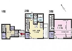 京急本線 雑色駅 徒歩6分