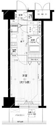 山手線 五反田駅 徒歩2分