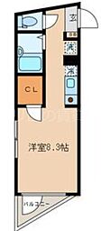 京急本線 青物横丁駅 徒歩2分