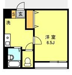 京急本線 六郷土手駅 徒歩4分