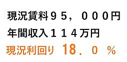 上道駅 633万円