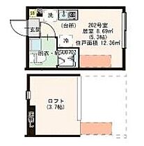 小さなラ・ベルシュKitasenju 202 ｜ 東京都足立区日ノ出町（賃貸アパート1R・2階・12.36㎡） その2