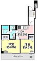 日建プリムローズ常盤第24階1,500万円