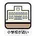 設備：その他設備