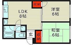 山一寿ハイツ 2DKの間取図画像