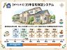 その他：35年延長保証制度ございます♪