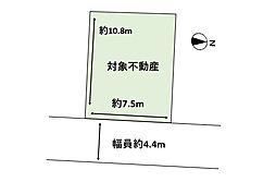 北野田 古家付き土地