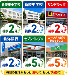 周辺施設の画像