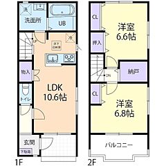 物件の間取り
