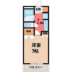 JR高崎線 高崎駅 徒歩18分