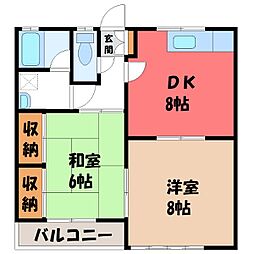 JR上越線 群馬総社駅 6.8km