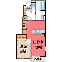 JR両毛線 駒形駅 4km