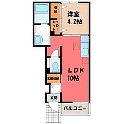 JR高崎線 本庄駅 4.6km