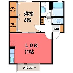 わたらせ渓谷鐵道 大間々駅 徒歩6分