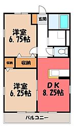 JR高崎線 新町駅 5.9km