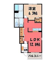 JR高崎線 倉賀野駅 5km