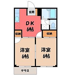 プラネット I