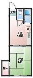 新京成電鉄 前原駅 徒歩9分