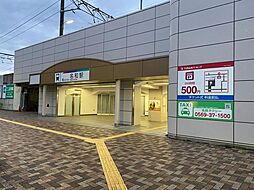 周辺施設の画像