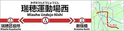 周辺施設の画像