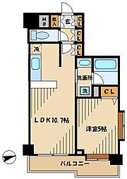 武蔵小山駅 15.1万円