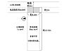 区画図：公簿面積　71.08m2有効面積　62.06m2解体更地渡し（現状古家付き）