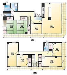 双葉グランドプラザ 9階