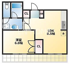 物件の間取り