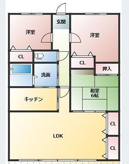 3LDKの間取りです