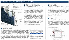 プレサンス堺筋本町エグゼブラン  ｜ 大阪府大阪市中央区博労町1丁目4-8（賃貸マンション1LDK・8階・27.93㎡） その25