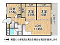 ルネ藤の森5階1,830万円