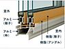 その他：【アルミ樹脂複合窓】アルミ樹脂複合窓が標準仕様になりました。窓の室内側に断熱性・防露性に優れた「樹脂」のメリットをプラスしたことにより、高い断熱性能を実現します。