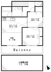 orbital period 2階/201