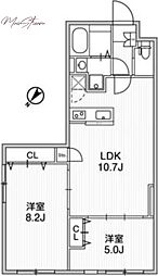 Aglaia 千石 Deux 2LDKの間取図画像