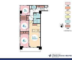 エスペランサ市ヶ尾 3LDKの間取り