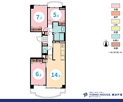 間取図画像 3LDK