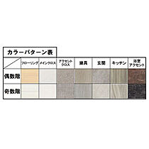 大阪府茨木市天王1丁目（賃貸マンション2LDK・3階・78.09㎡） その24