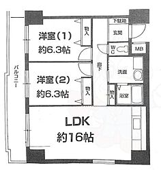 ノイ・ディアール御池