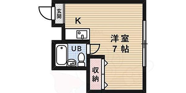 プチ下立売 ｜京都府京都市上京区浮田町(賃貸マンション1K・2階・18.00㎡)の写真 その2