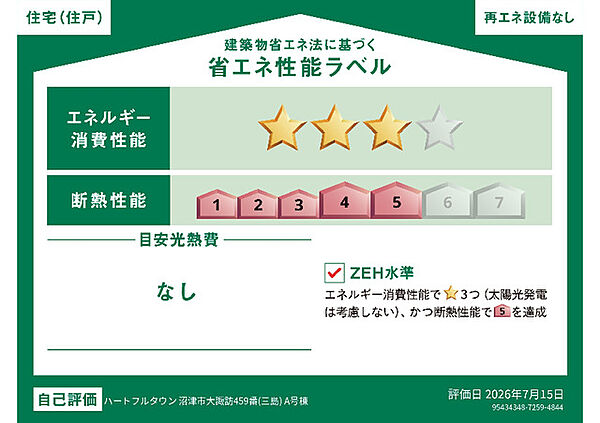 省エネ性能ラベル
