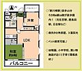 ロイヤルステージ日吉2階3,099万円