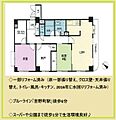 ライオンズマンション吉野町第103階3,680万円